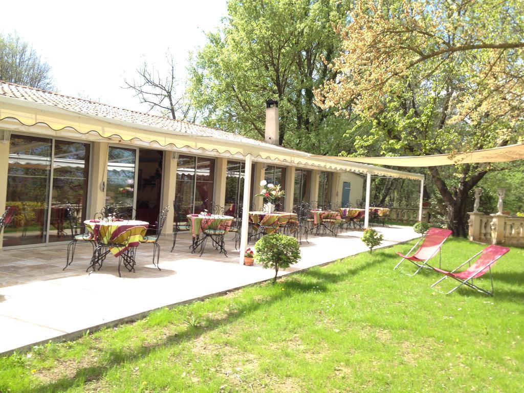 Au Bien Etre Piscine Chauffee Villecroze